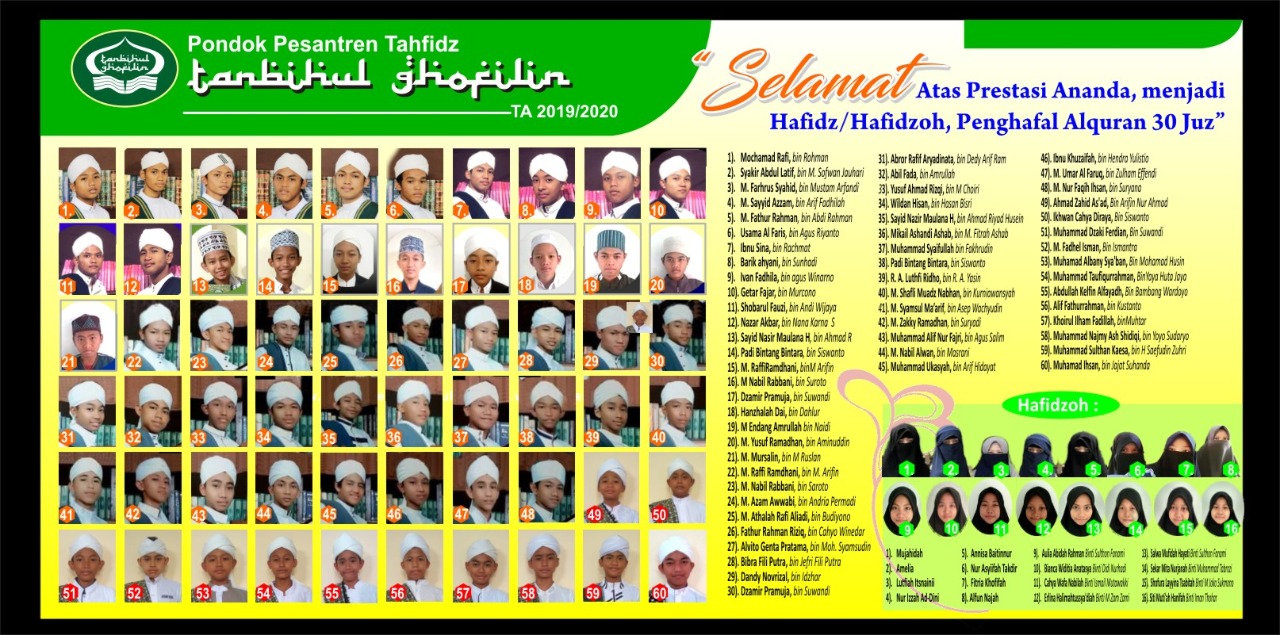 Selamat Hafidz Sept 2020